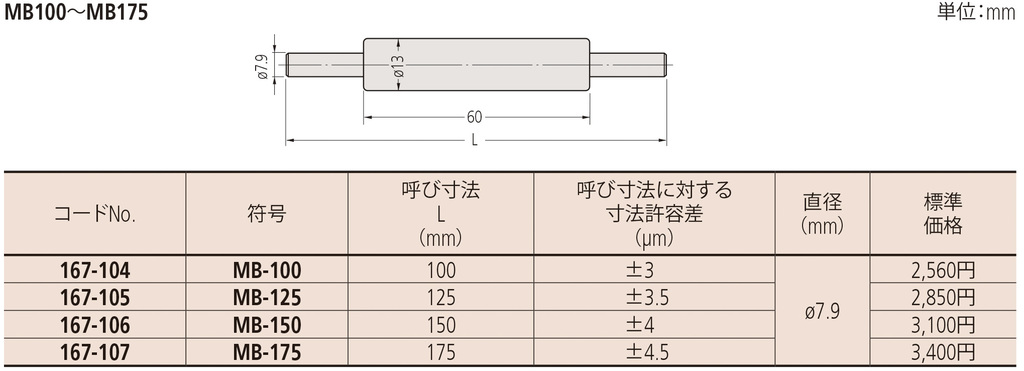 マイクロメータ基準棒 MB100~MB175 MB-125 | 商品 | ミツトヨ